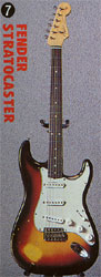 fender rental strat